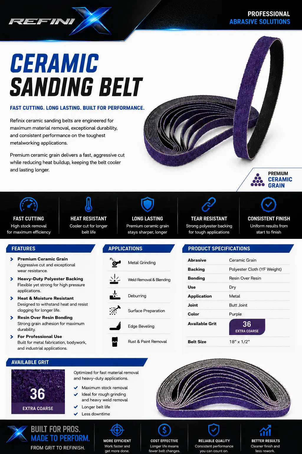 Bande Abrasive Refinix