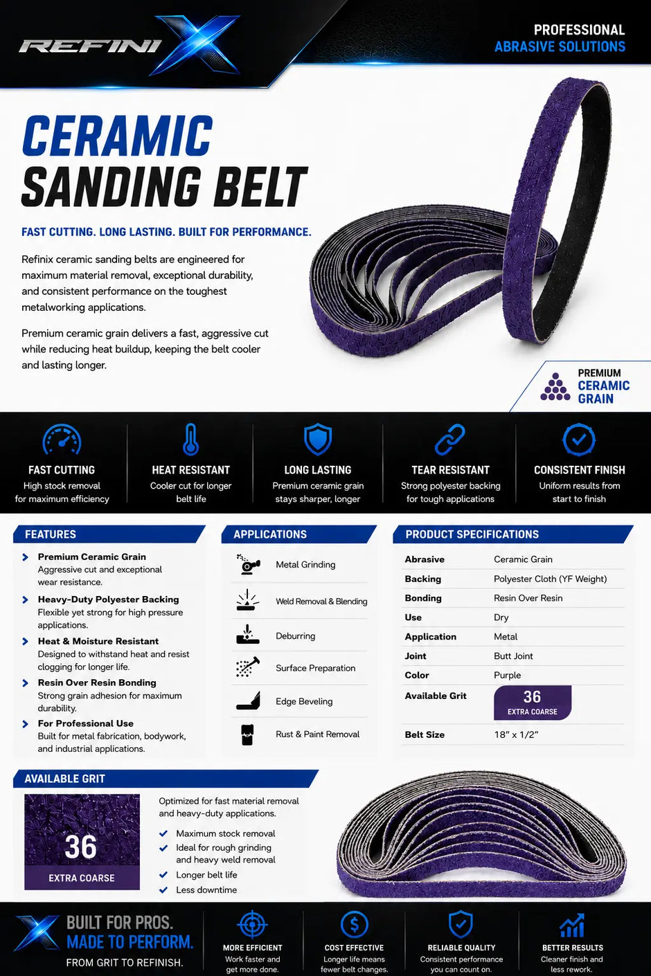 Bande Abrasive Refinix