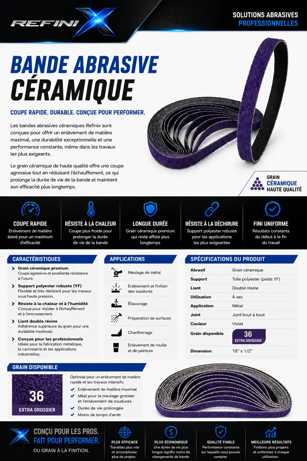 Bande Abrasive Refinix