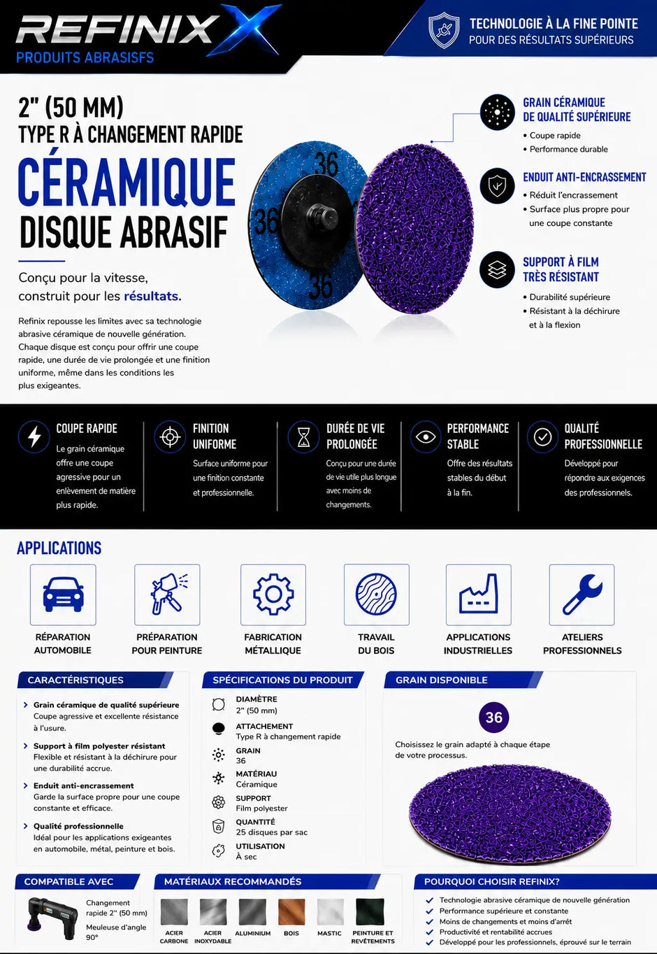 Disque Abrasif Type R Refinix